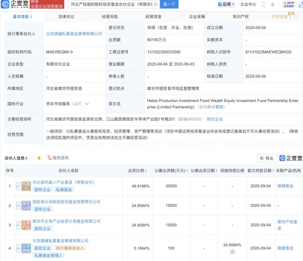 按天配资利息 河北省机器人产业基金等成立新基金
